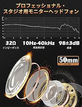 Amazon | Talomenプロフェッショナル有線モニターヘッドホ50mm